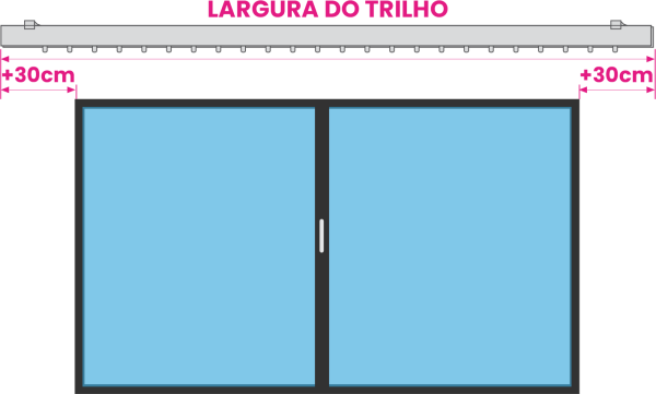 Medição de Cortinas